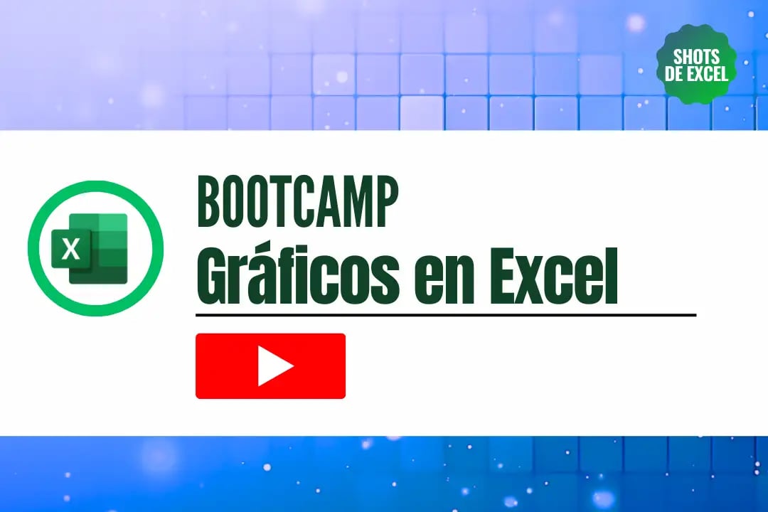Cómo hacer gráficos en Excel paso a paso