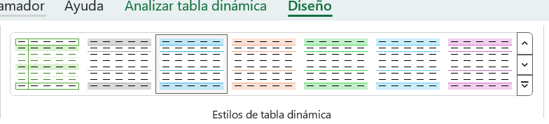 Diseño de tabla dinámica en Excel