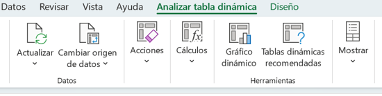 Análisis de tabla dinámica en Excel