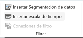 Insertar escala de tiempo en tabla dinámica de Excel