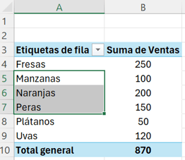 Selección de elementos para agrupar en tabla dinámica