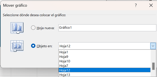 Opciones de ubicación de gráfico dinámico en Excel