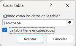 Ventana para crear una tabla en Excel
