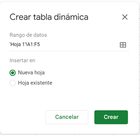 Crear tabla dinámica en Google Sheets