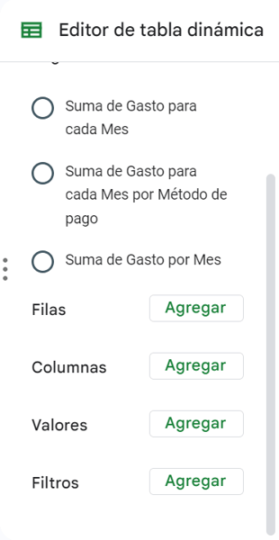 Editor de tabla dinámica en Google Sheets