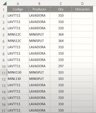 inventario en Excel