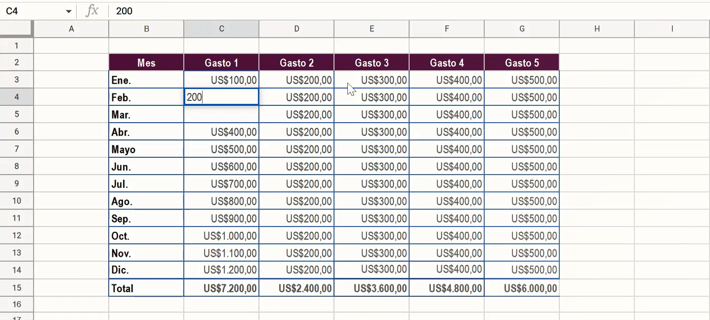 formato moneda en google sheets v5